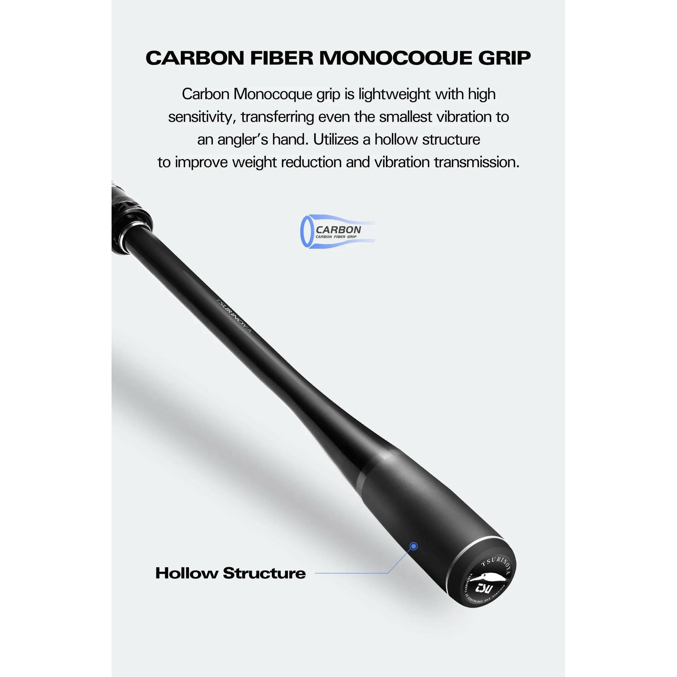 All Rounder Rod & Reel Bass Combo