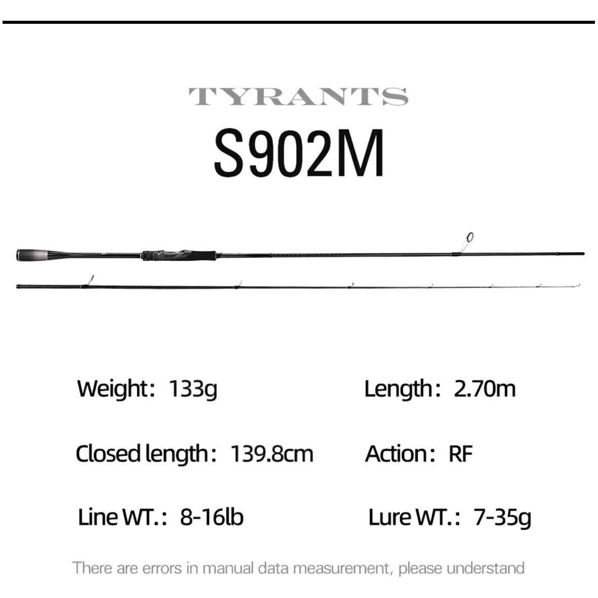 All Rounder Rod & Reel Bass Combo