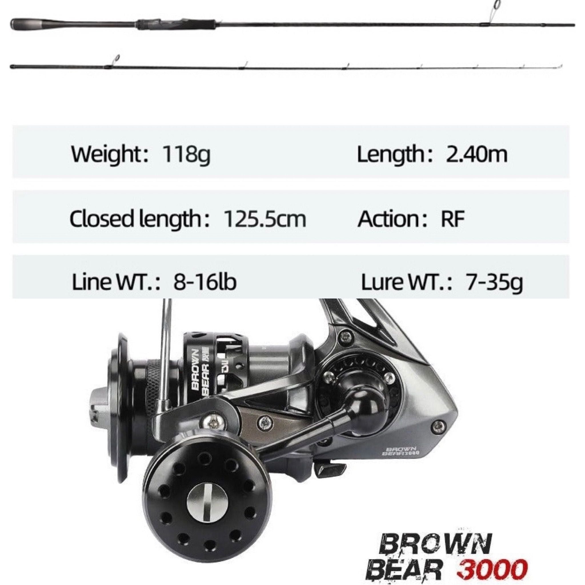 Close Quarter Rod and Reel Bass Combo | Bass Lures UK
