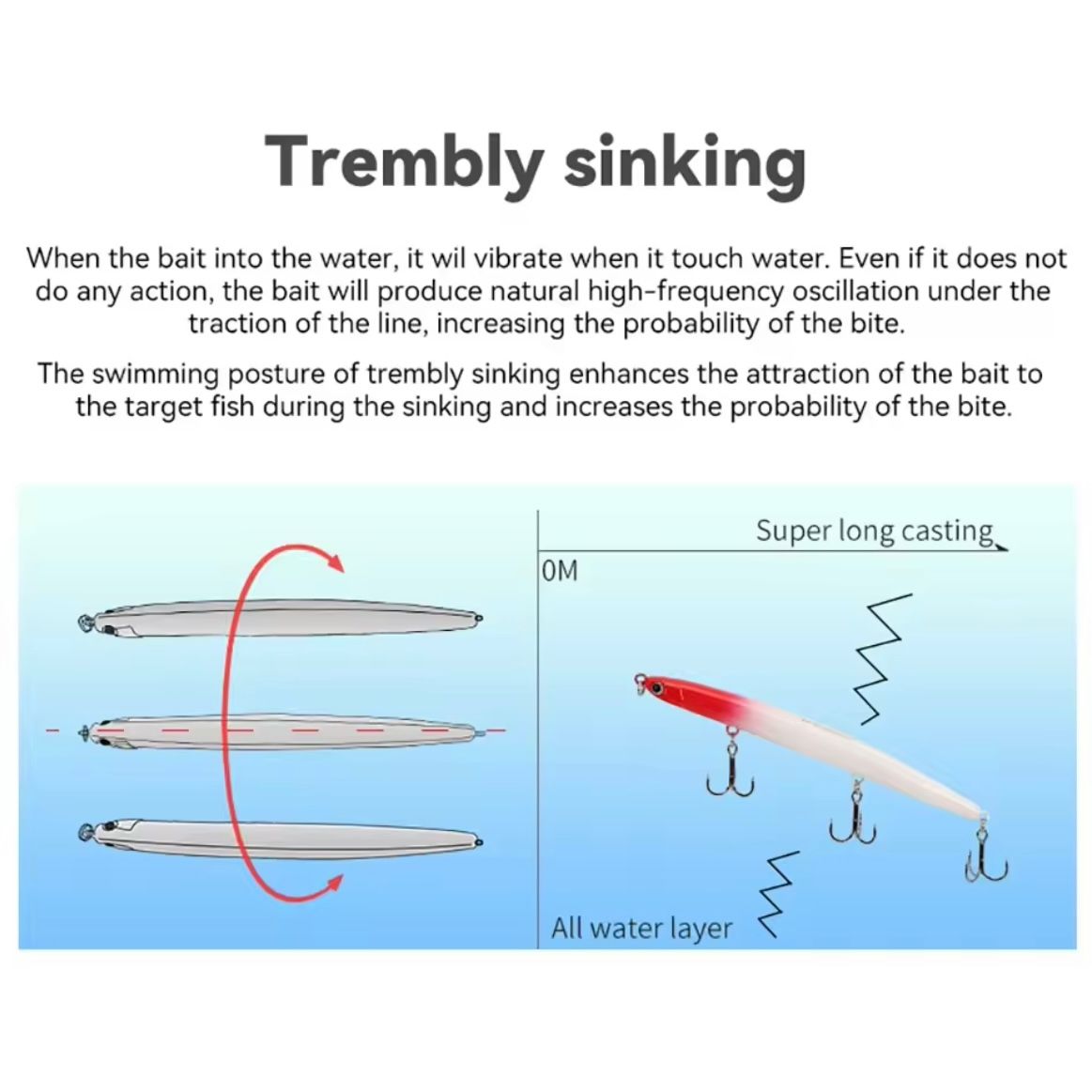 Medium Sinking Ultra Long Casting Pencil Bass Lure 110mm 12g