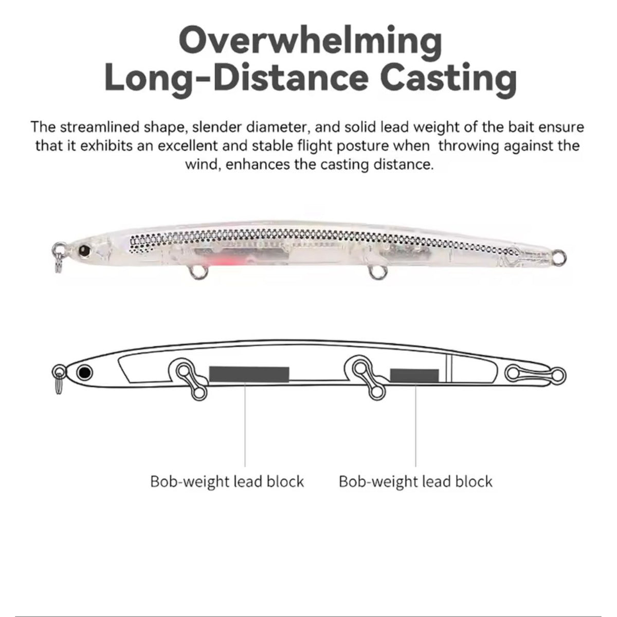 Medium Sinking Ultra Long Casting Pencil Bass Lure 110mm 12g