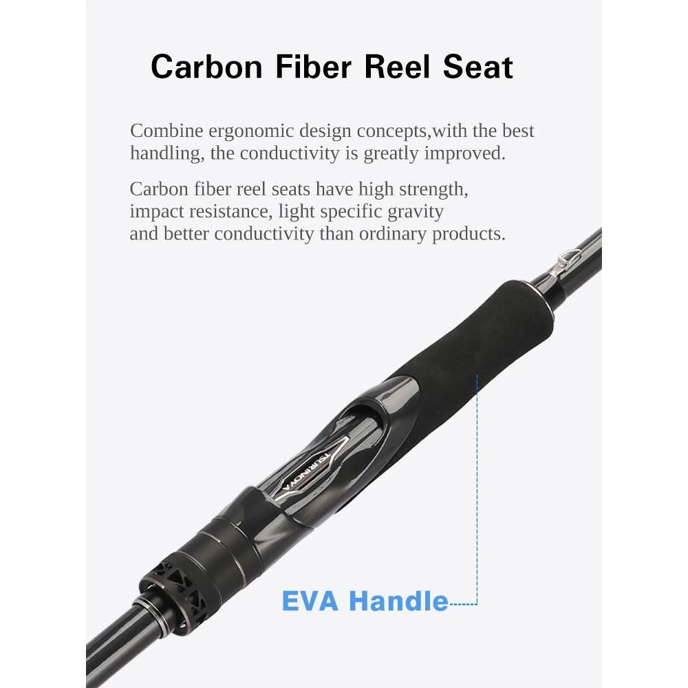 Open Water Rod & Reel Bass Combo