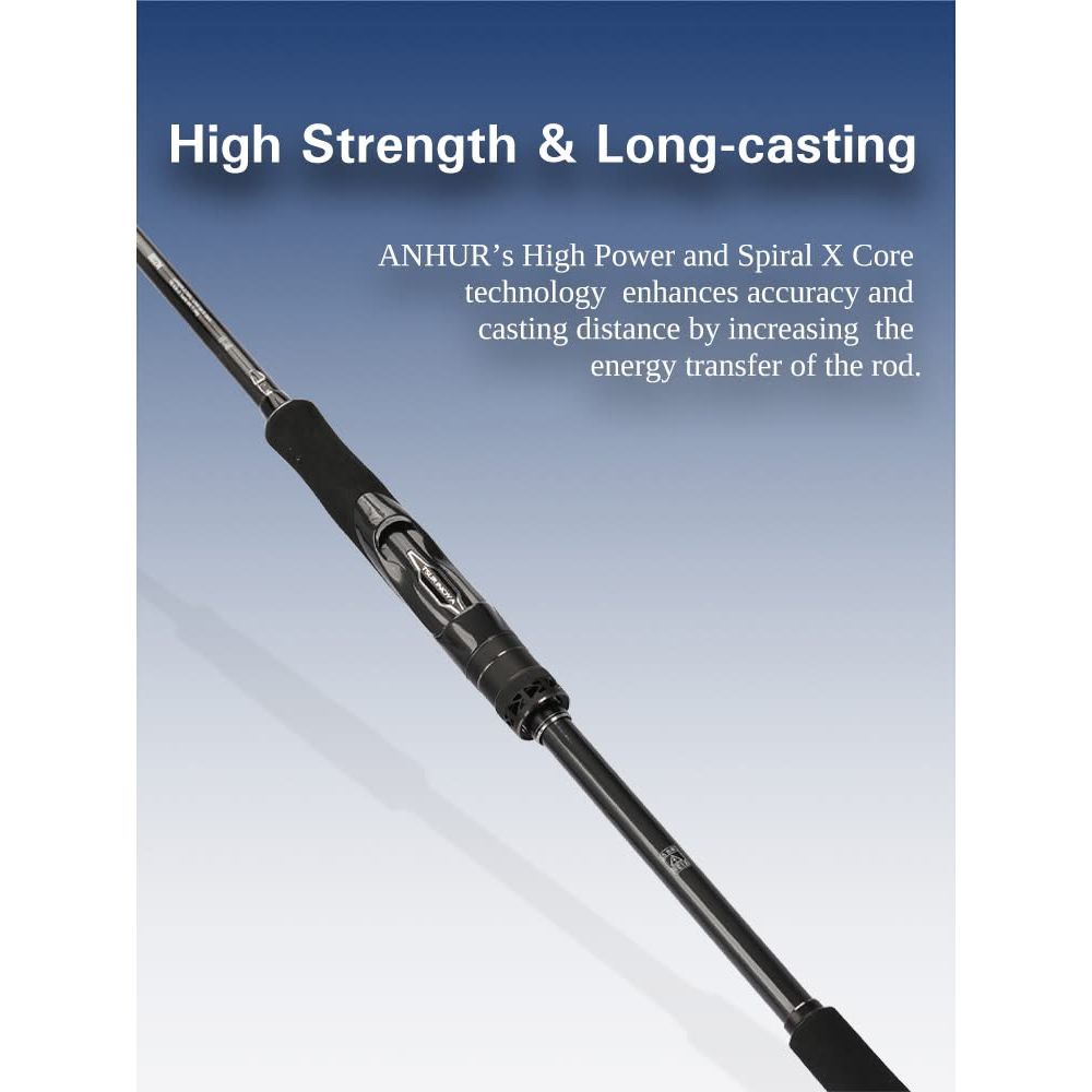 Open Water Rod & Reel Bass Combo