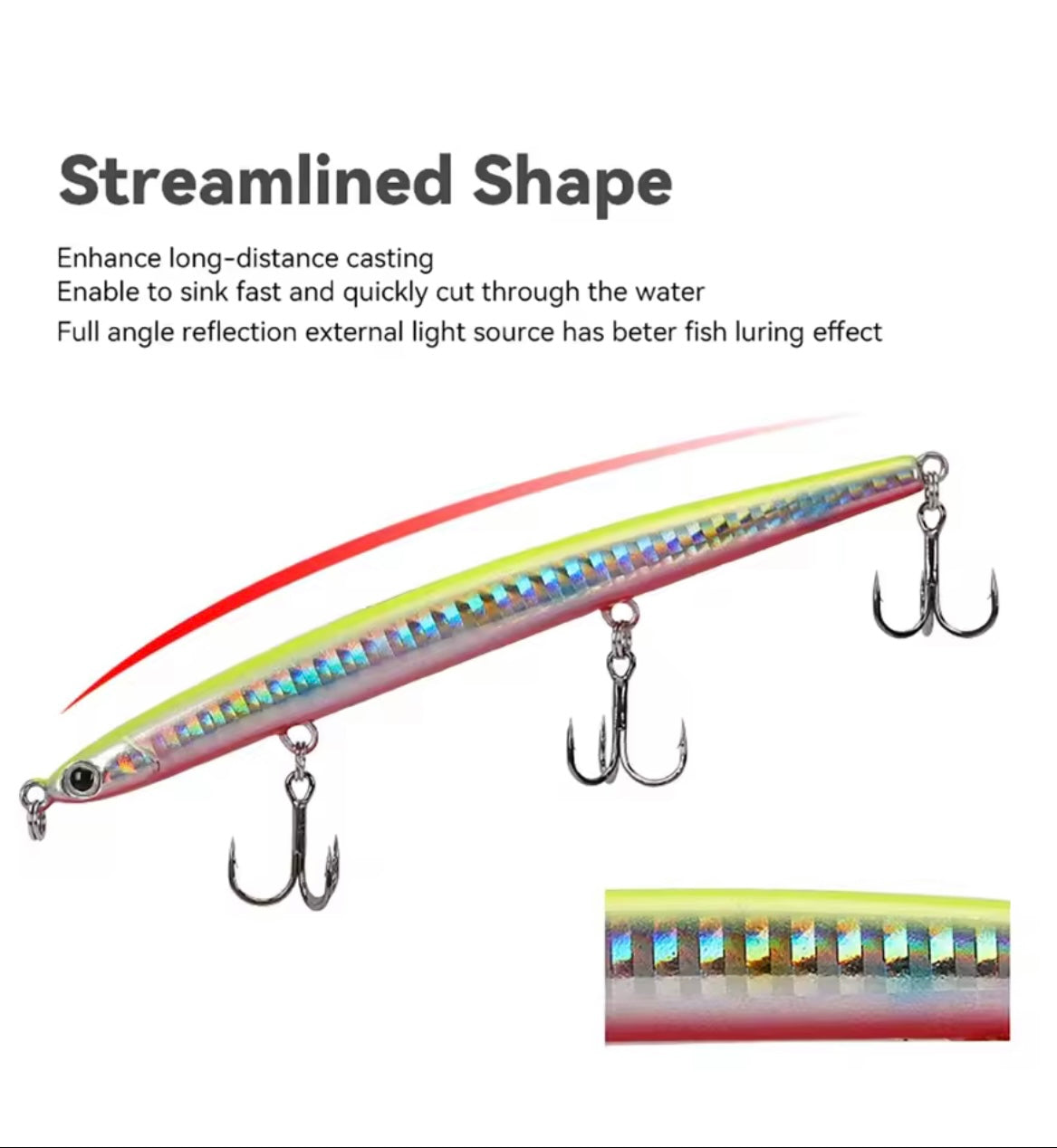Medium Sinking Ultra Long Casting Pencil Bass Lure 110mm 12g
