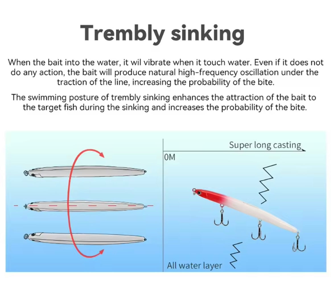 Medium Sinking Ultra Long Casting Pencil Bass Lure 110mm 12g