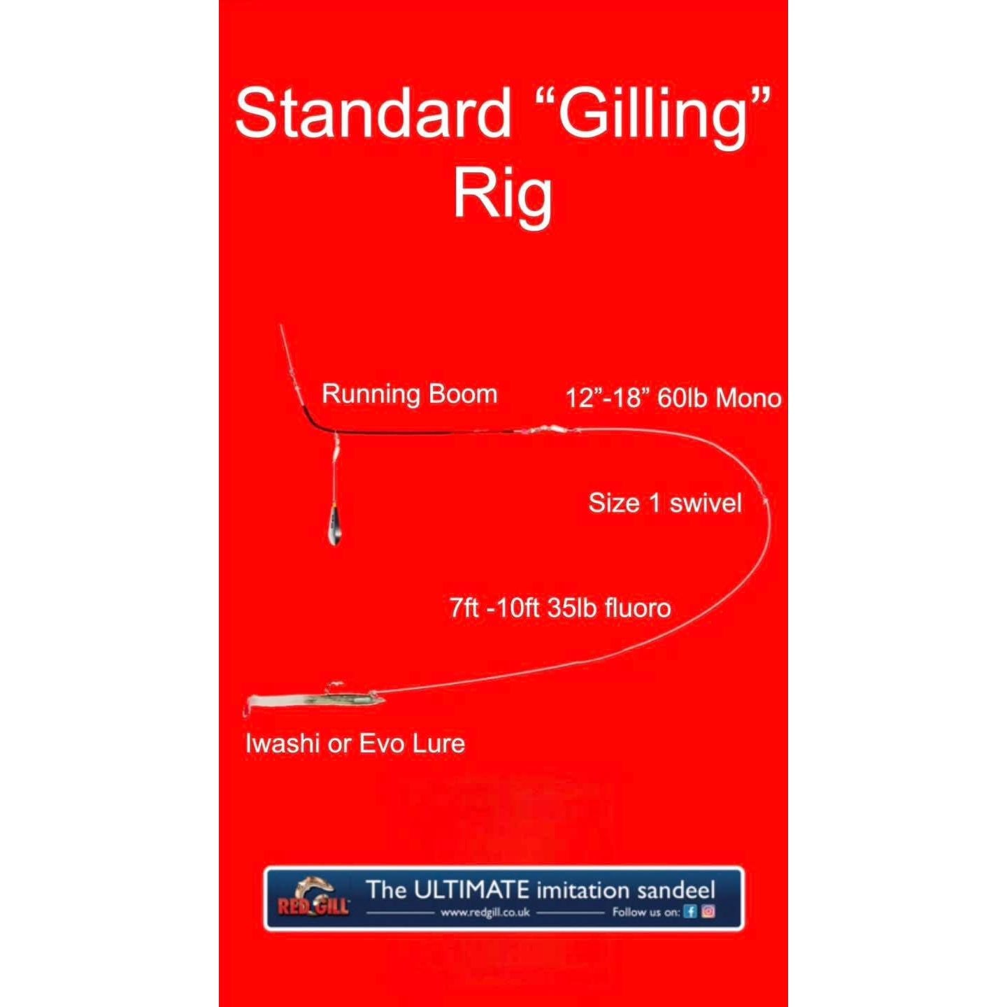 Red Gill Iwashi Bass Lure Swimbaits-Pro Series