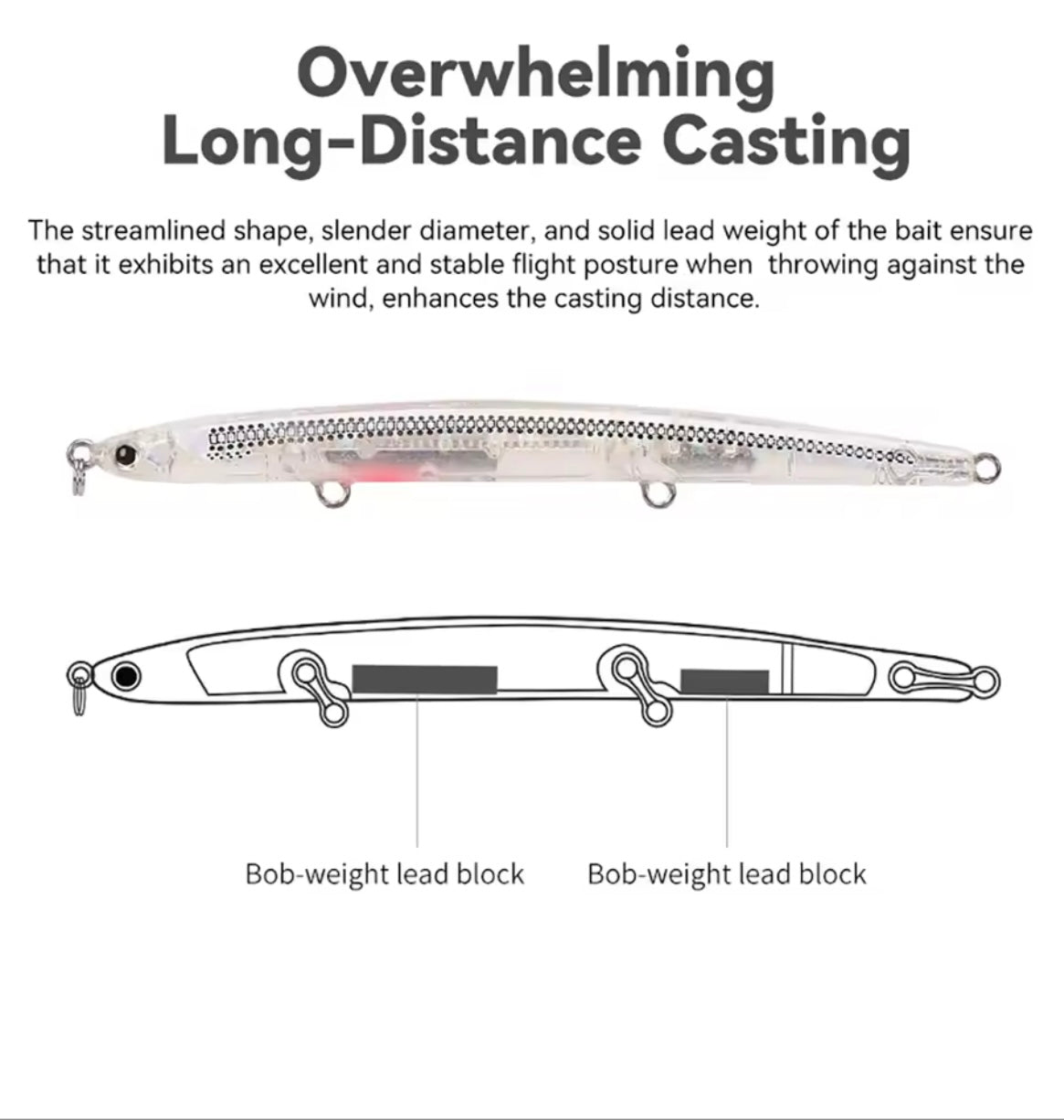 Medium Sinking Ultra Long Casting Pencil Bass Lure 110mm 12g