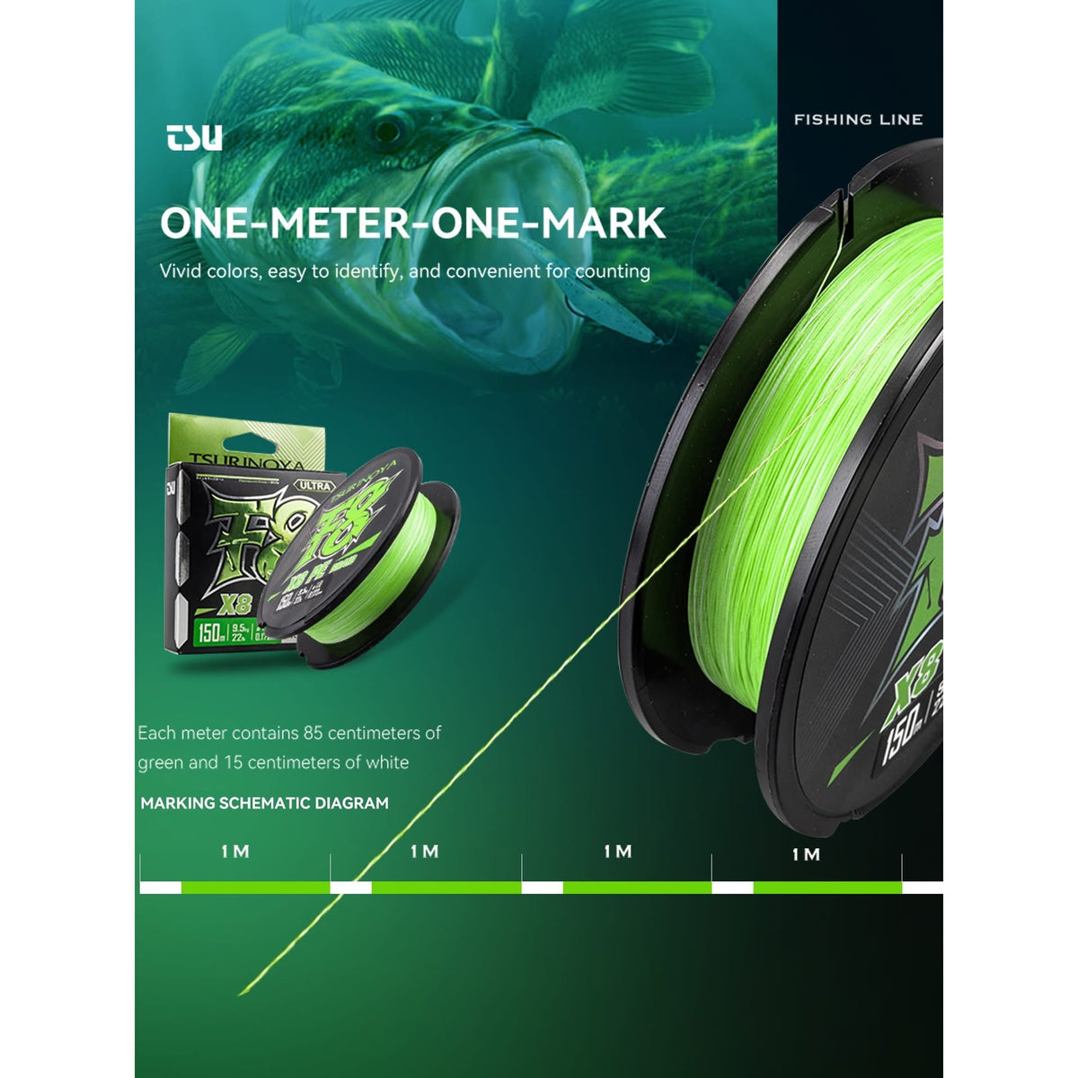 Fishing Braid Ultra Strength & Ultra Smooth 8 Braid PE Fishing Line