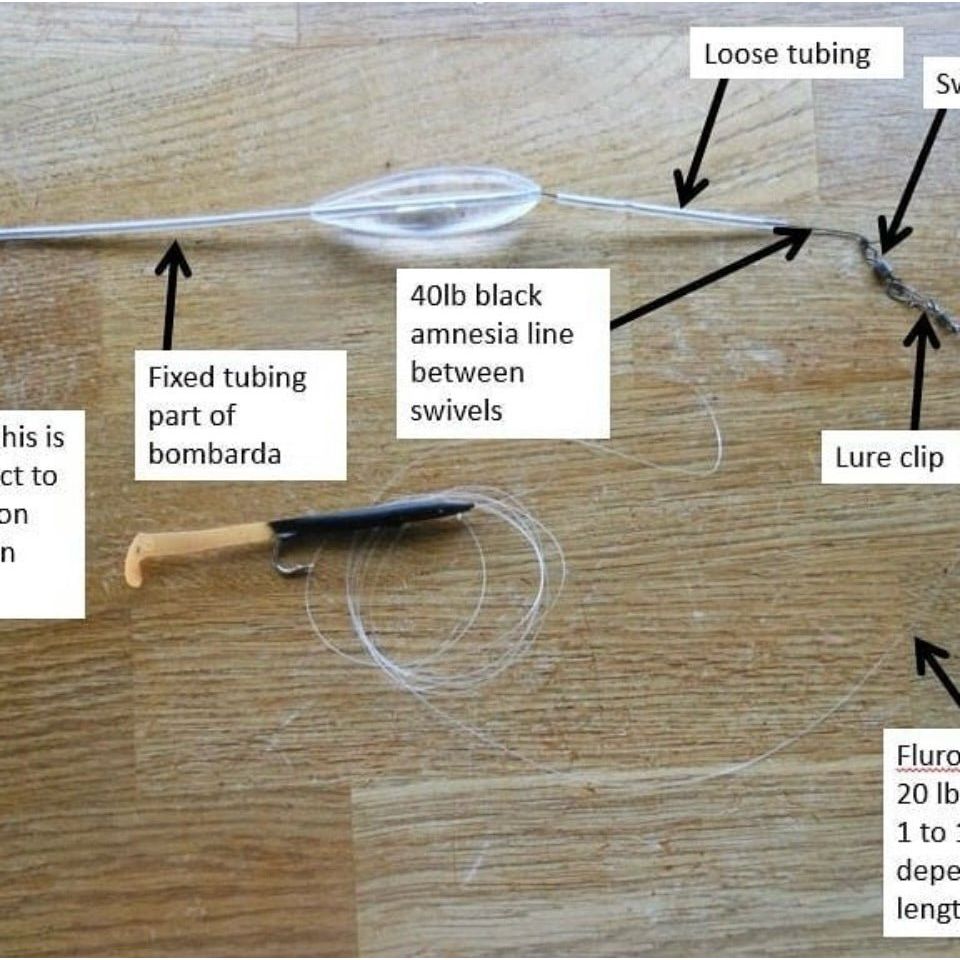 Anti - Tangle Bombarda Bass Fishing Float Systems - Bass Lures UK