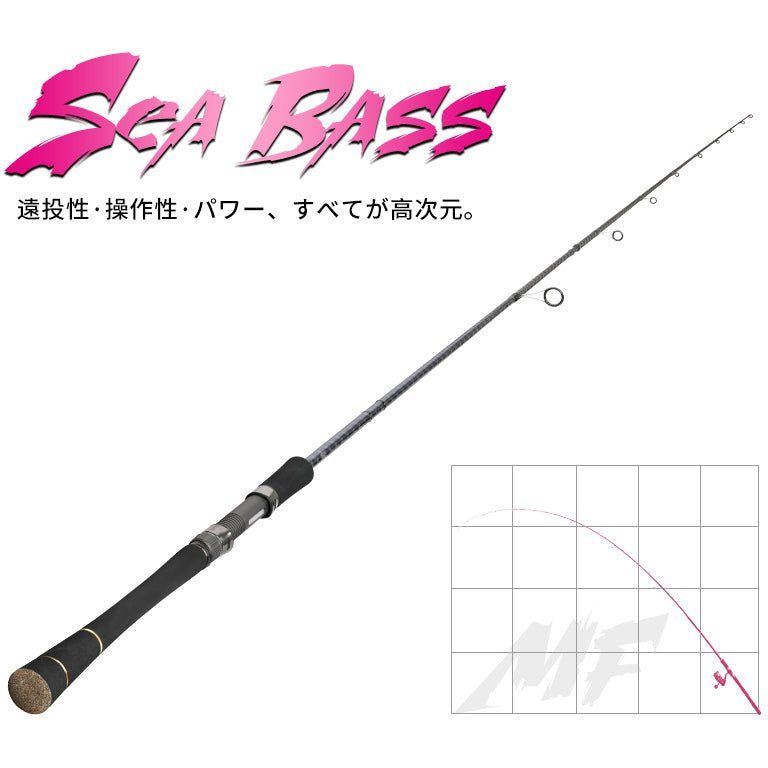 Estuary Rod & Reel Bass Combo - Bass Lures UK